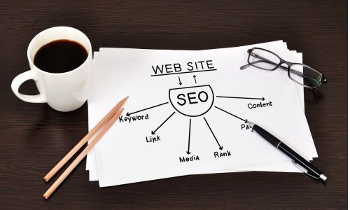 Kaffe og notater er bra når du tar Gratis SEO-kurs og lærer hvordan du kan bli synlig på nett!