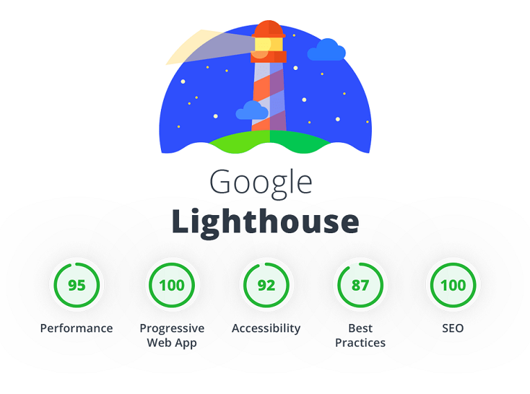 Google Lighthouse logo - fyrtårn