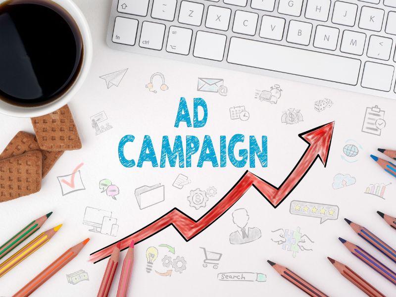 Illustrasjon av prosessen for å sette opp en Google Ads-kampanje