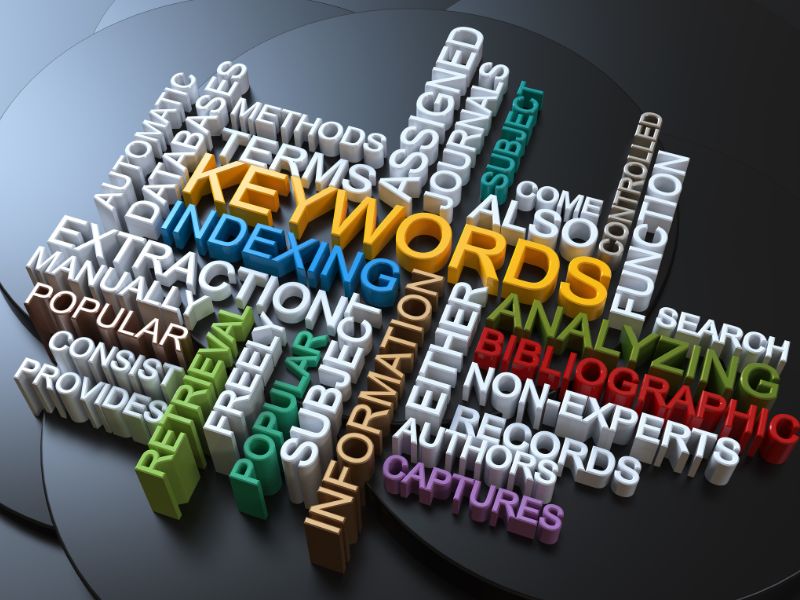 Ordsky med 'Keyword' i sentrum, omgitt av relaterte termer som symboliserer søkeord og digital annonsering.